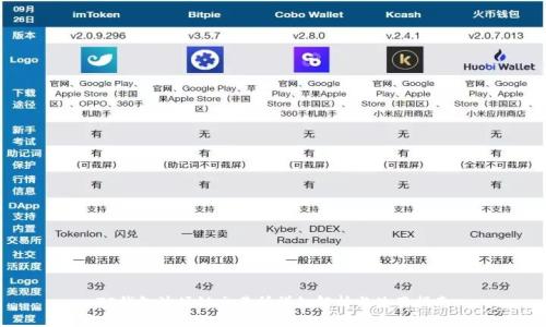 TP钱包波场链交易所详细解析与使用指南
